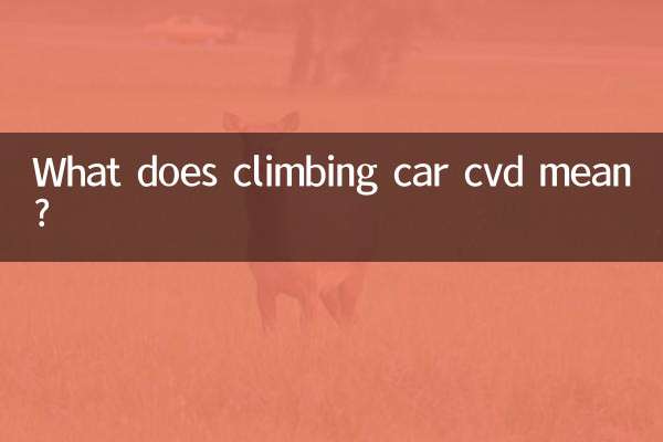 ماذا يعني تسلق القرص المضغوط للسيارة؟