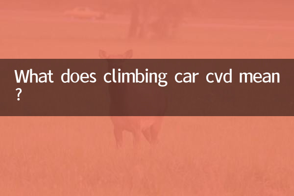 ক্লাইম্বিং কার সিভিডি মানে কি?
