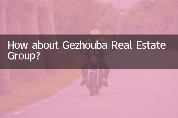 葛洲坝地产集团怎么样