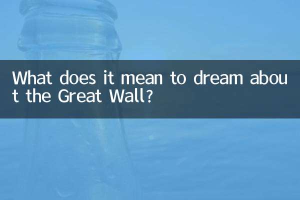 O que significa sonhar com a Grande Muralha?