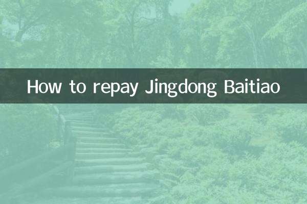 Como reembolsar Jingdong Baitiao