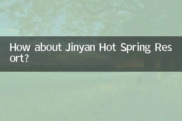 金燕温泉度假村怎么样