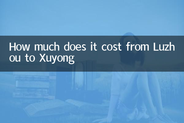 Quanto custa de Luzhou a Xuyong