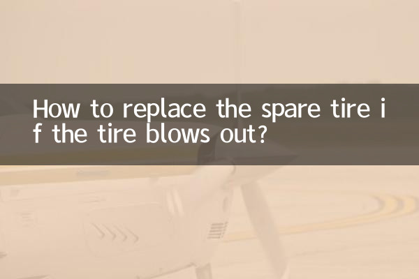 Come sostituire la ruota di scorta se il pneumatico esplode?