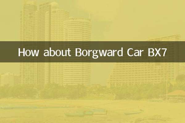 چطور در مورد Borgward Car BX7
