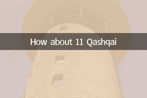 कैसे के बारे में 11 qashqai