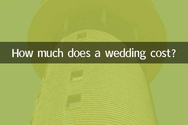 Combien coûte un mariage ?