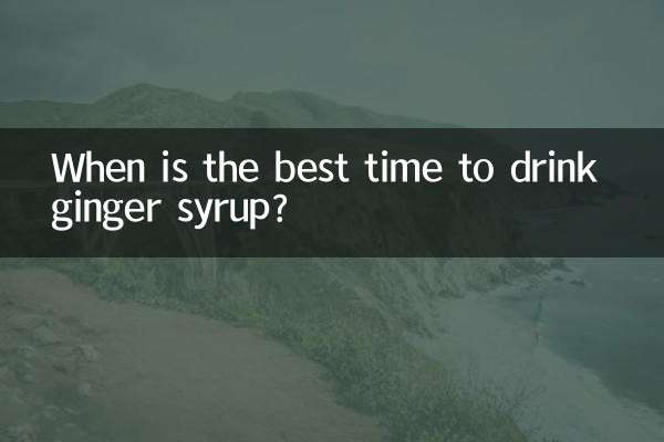 Wann trinkt man Ingwersirup am besten?