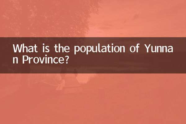 What is the population of Yunnan Province?