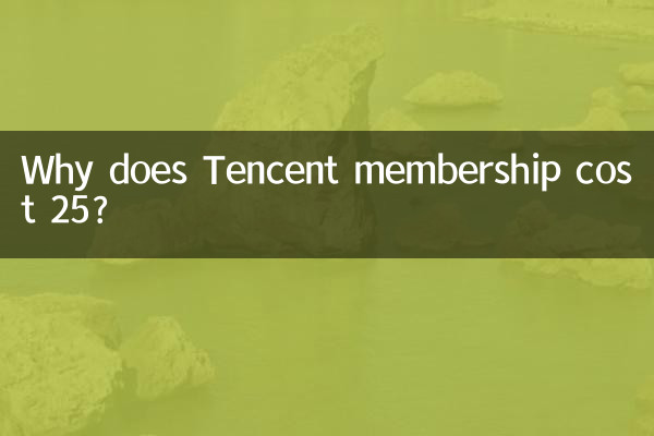 Почему членство в Tencent стоит 25 долларов?