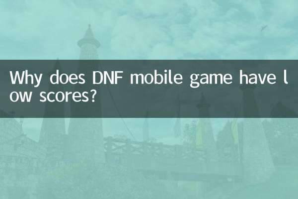 dnf手游為什麼低分