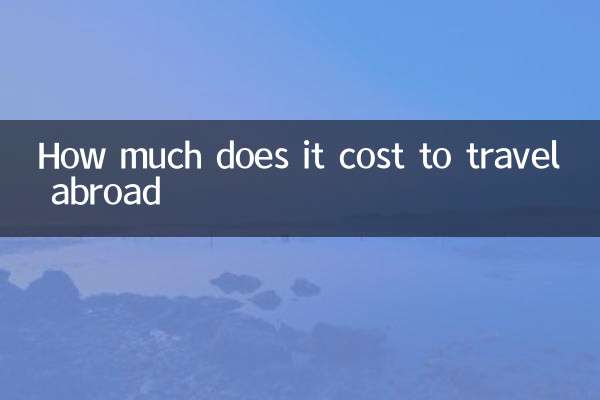 Quanto custa viajar para o exterior