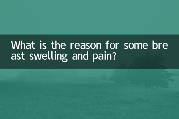 स्तन कोमलता का कारण क्या है?