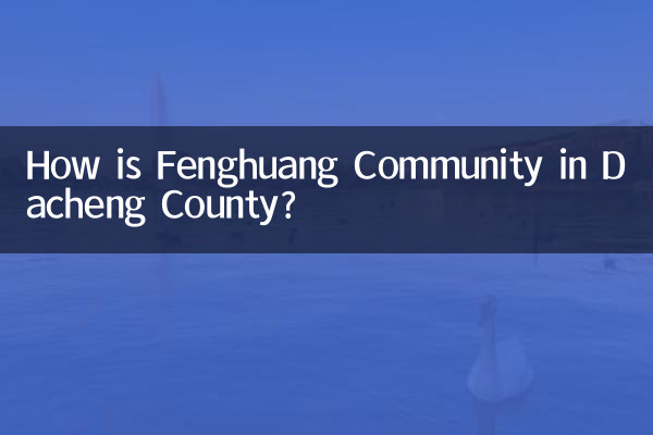 ¿Cómo es la comunidad Fenghuang en el condado de Dacheng?