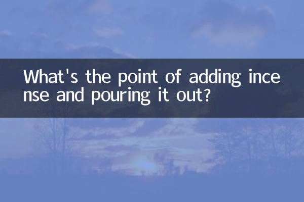 お香を加えてそれを注ぐことに何の意味があるのでしょうか?