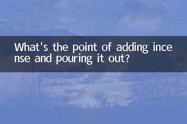 お香を加えてそれを注ぐことに何の意味があるのでしょうか？