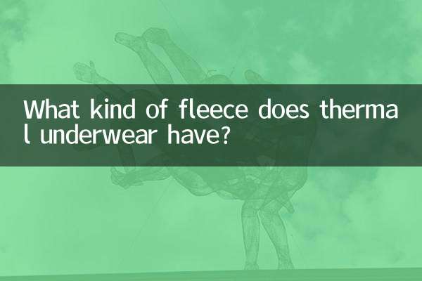 थर्मल अंडरवियर में किस प्रकार का ऊन होता है?