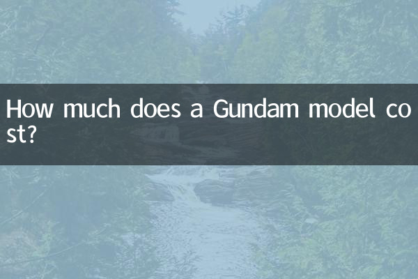 How much does a Gundam model cost?