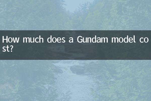 How much does a Gundam model cost?