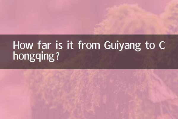 Quelle distance y a-t-il entre Guiyang et Chongqing ?