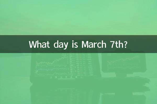 7 मार्च कौन सा दिन है?