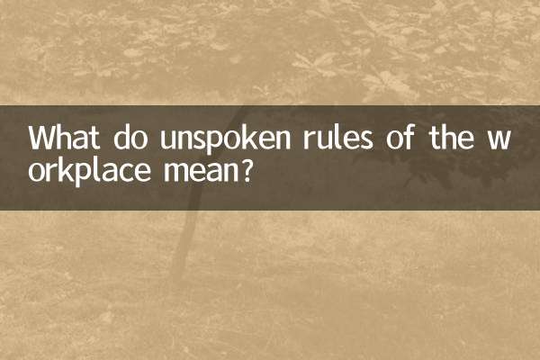 Что означают негласные правила на рабочем месте?