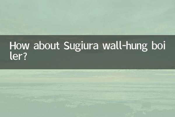 ماذا عن غلاية سوجيورا المعلقة على الحائط؟