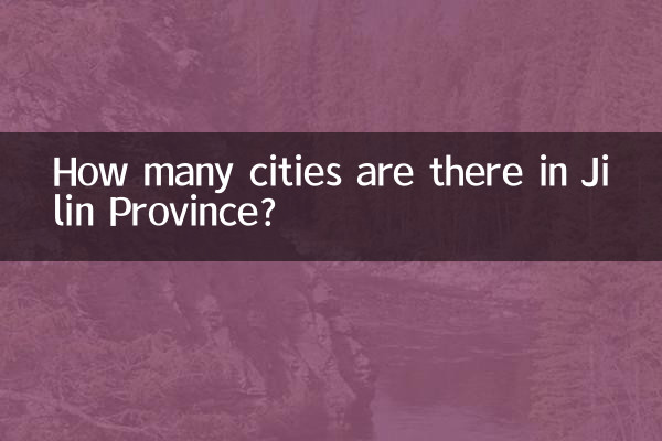 Сколько городов в провинции Цзилинь?