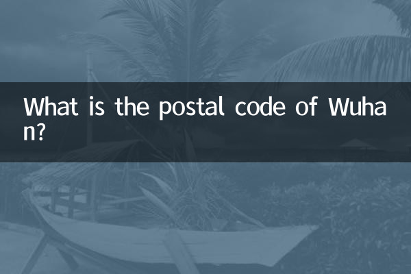 Qual é o código postal de Wuhan?