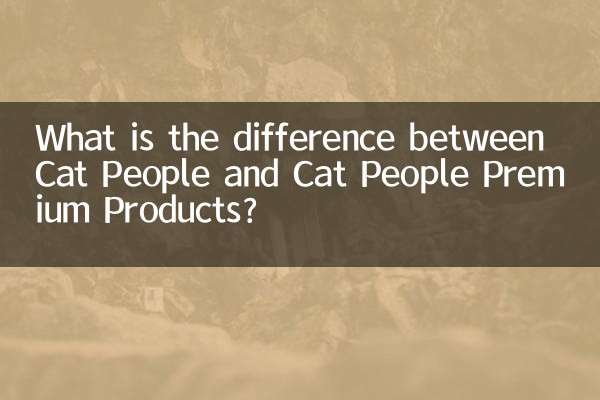 Cat People と Cat People プレミアム製品の違いは何ですか?