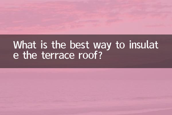 Wie dämmt man das Terrassendach am besten?