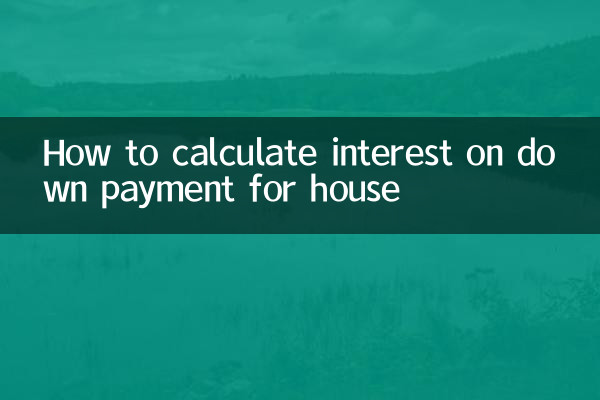 How to calculate interest on down payment for house