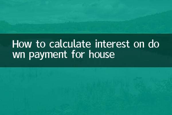 How to calculate interest on down payment for house