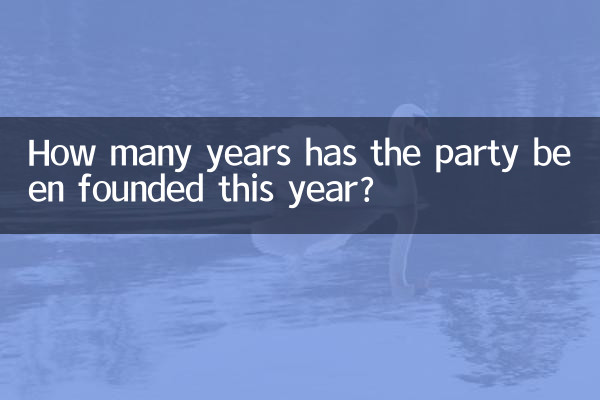 این حزب چند سال است که امسال تاسیس شده است؟
