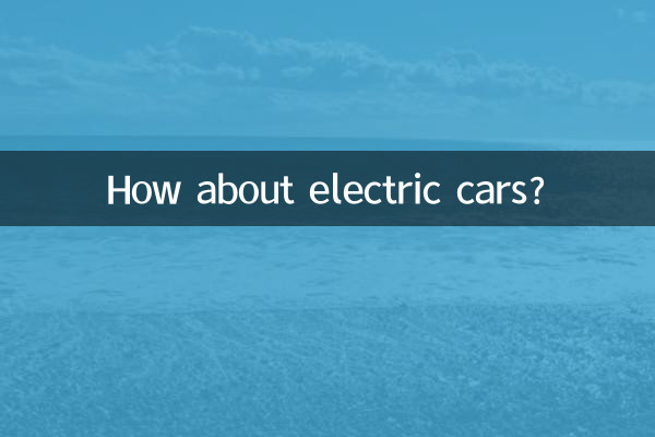 इलेक्ट्रिक कारों के बारे में क्या ख्याल है?