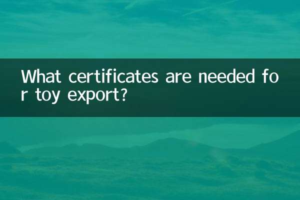おもちゃの輸出にはどのような証明書が必要ですか?