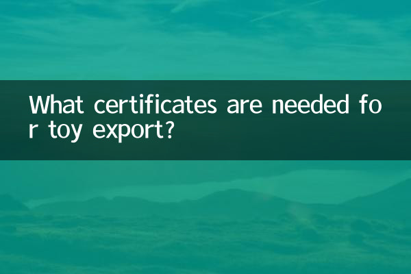 おもちゃの輸出にはどのような証明書が必要ですか?