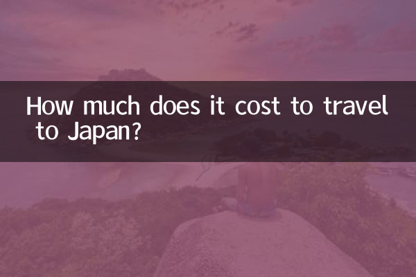 日本旅遊花多少錢