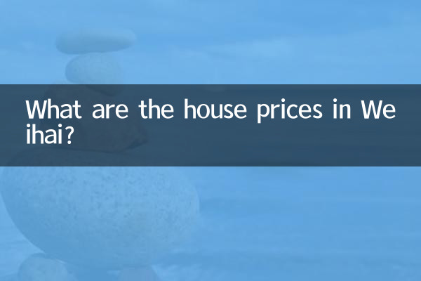 Quais são os preços das casas em Weihai?