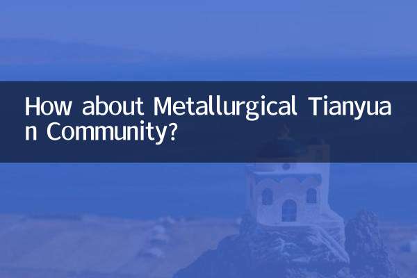 How about Metallurgical Tianyuan Community?