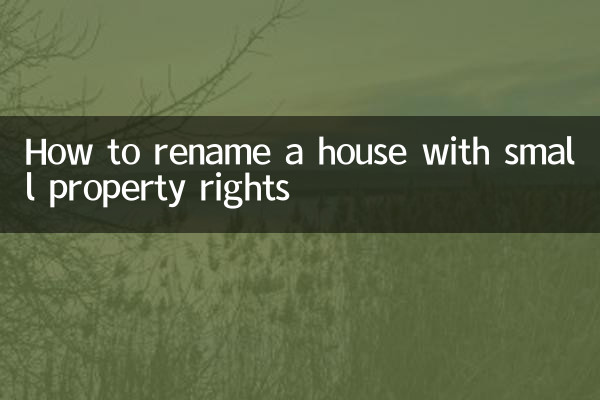 كيفية إعادة تسمية منزل مع حقوق الملكية الصغيرة
