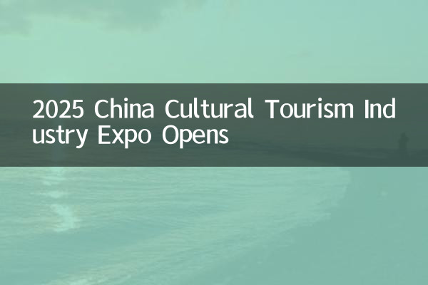 2025 China Cultural Tourism Industry Expo eröffnet