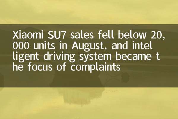 Xiaomi SU7 sales fell below 20,000 units in August, and intelligent driving system became the focus of complaints