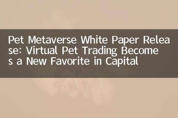 Pet Metaverse White Paper Release: Virtual Pet Trading Becomes a New Favorite in Capital