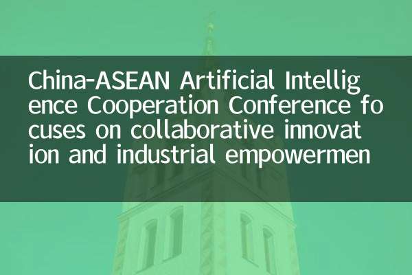 China-ASEAN Artificial Intelligence Cooperation Conference focuses on collaborative innovation and industrial empowerment