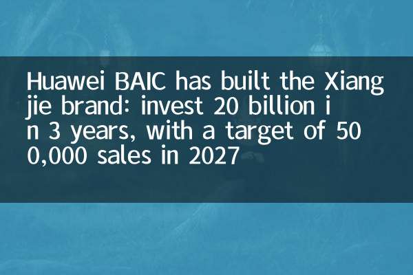 Huawei BAIC has built the Xiangjie brand: invest 20 billion in 3 years, with a target of 500,000 sales in 2027