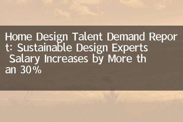 Home Design Talent Demand Report: Sustainable Design Experts’ Salary Increases by More than 30%