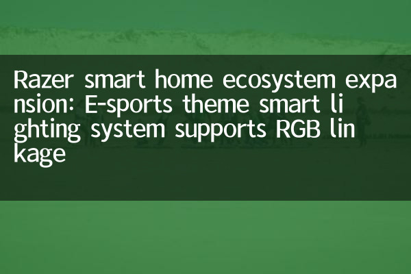 Расширение экосистемы Razer Smart Home.