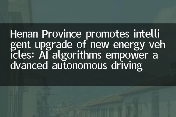 Die Provinz Henan fördert intelligentes Upgrade neuer Energiefahrzeuge: AI -Algorithmen stärken fortgeschrittenes autonomes Fahren