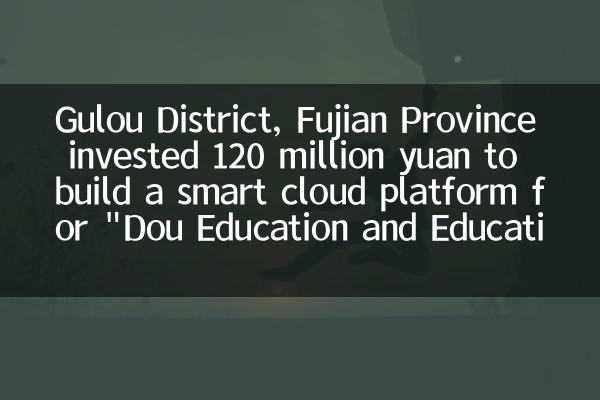 Der Bezirk Gulou, die Provinz Fujian, investierte 120 Millionen Yuan, um eine intelligente Cloud-Plattform für 